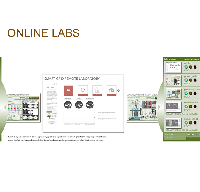 online labs