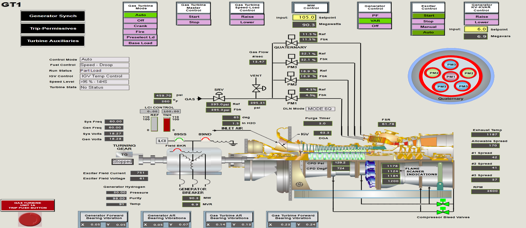 Combined Cycle Simulator