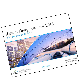 EIA's Annual Energy Outlook 2018 is now available  - Photo 